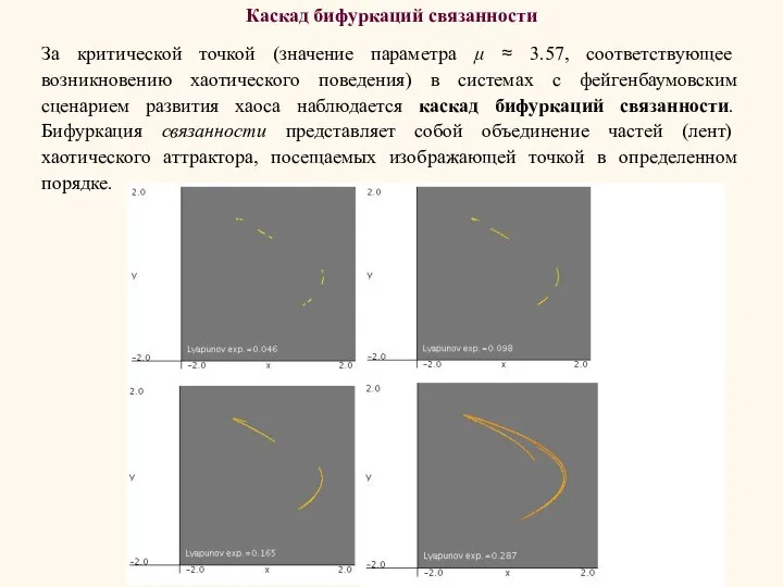 Каскад бифуркаций связанности За критической точкой (значение параметра μ ≈ 3.57,