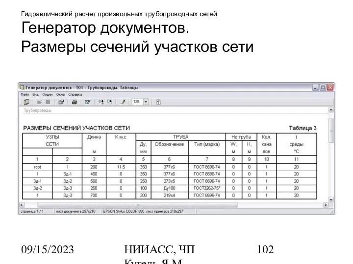 09/15/2023 НИИАСС, ЧП Кугель Я.М. Гидравлический расчет произвольных трубопроводных сетей Генератор документов. Размеры сечений участков сети