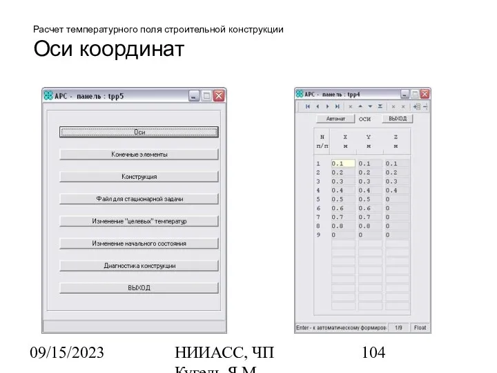 09/15/2023 НИИАСС, ЧП Кугель Я.М. Расчет температурного поля строительной конструкции Оси координат