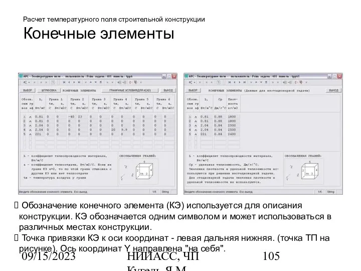 09/15/2023 НИИАСС, ЧП Кугель Я.М. Расчет температурного поля строительной конструкции Конечные