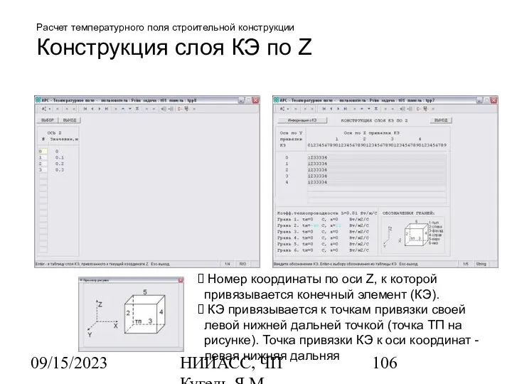 09/15/2023 НИИАСС, ЧП Кугель Я.М. Расчет температурного поля строительной конструкции Конструкция