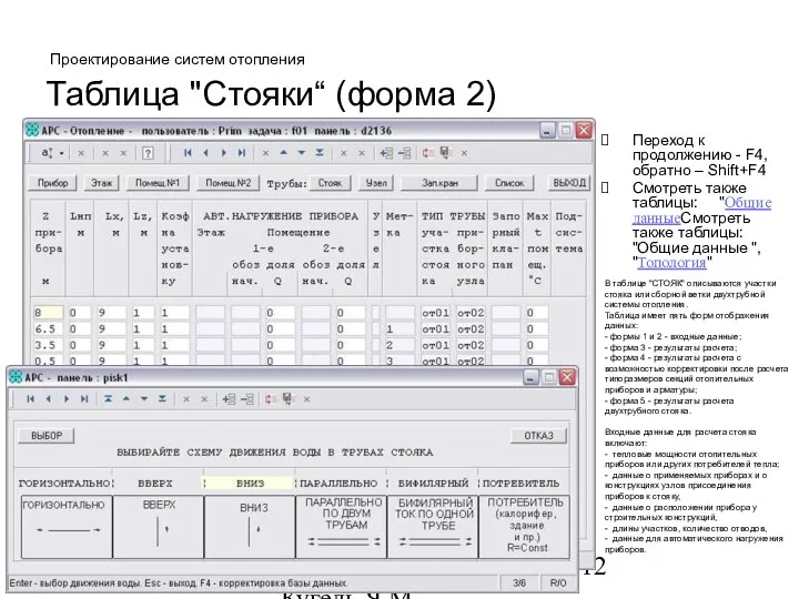 09/15/2023 НИИАСС, ЧП Кугель Я.М. Проектирование систем отопления Таблица "Стояки“ (форма