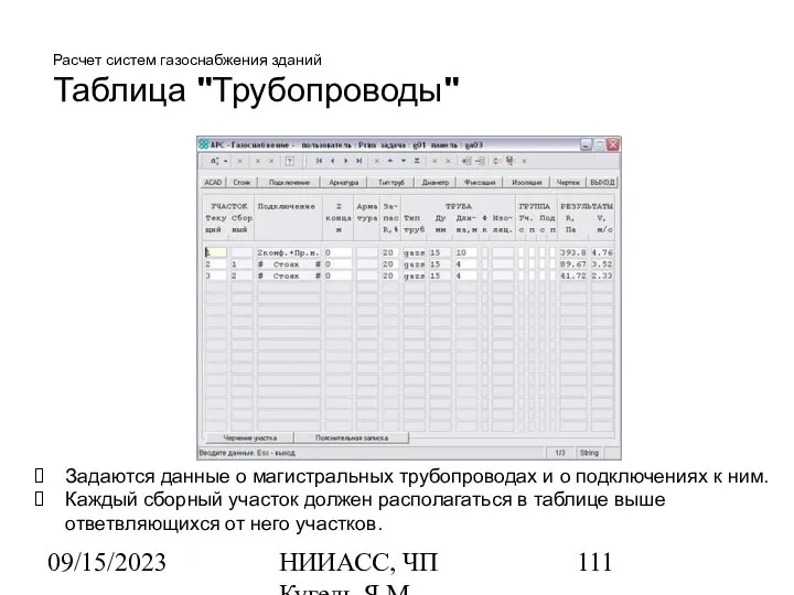 09/15/2023 НИИАСС, ЧП Кугель Я.М. Расчет систем газоснабжения зданий Таблица "Трубопроводы"