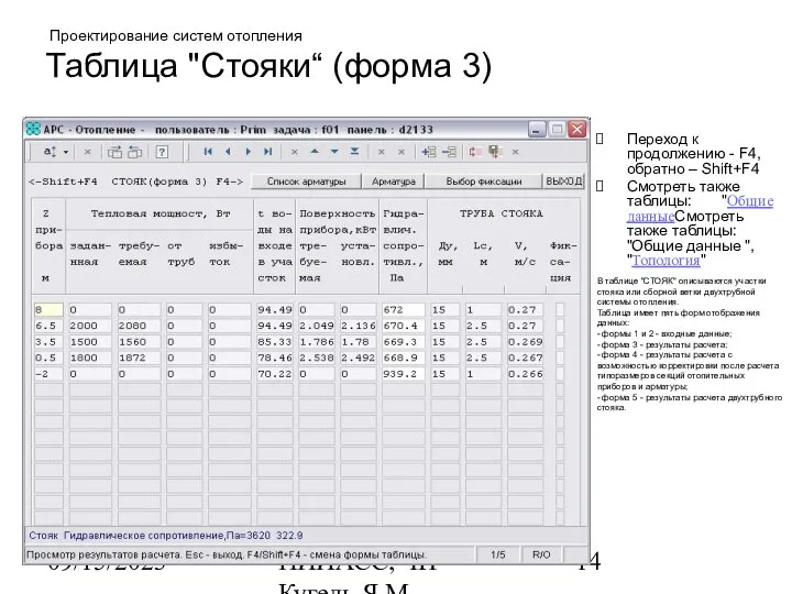 09/15/2023 НИИАСС, ЧП Кугель Я.М. Проектирование систем отопления Таблица "Стояки“ (форма