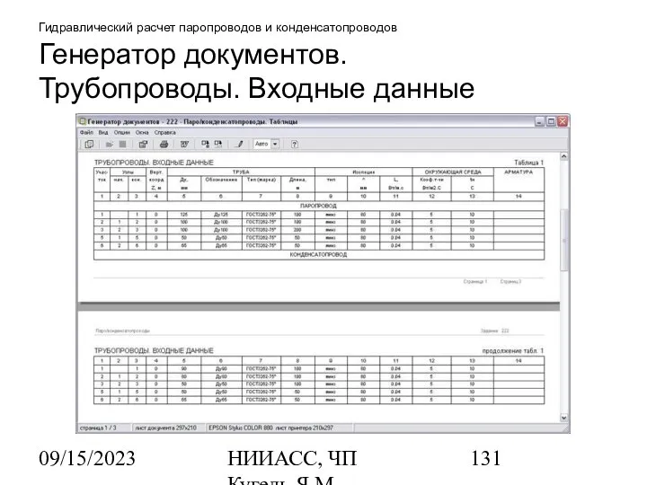 09/15/2023 НИИАСС, ЧП Кугель Я.М. Гидравлический расчет паропроводов и конденсатопроводов Генератор документов. Трубопроводы. Входные данные