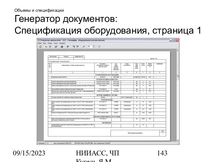 09/15/2023 НИИАСС, ЧП Кугель Я.М. Объемы и спецификации Генератор документов: Спецификация оборудования, страница 1