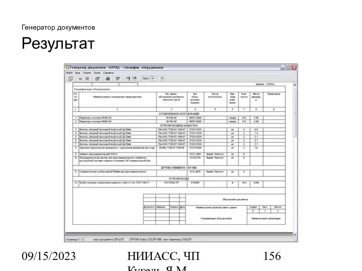 09/15/2023 НИИАСС, ЧП Кугель Я.М. Генератор документов Результат