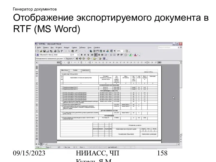 09/15/2023 НИИАСС, ЧП Кугель Я.М. Генератор документов Отображение экспортируемого документа в RTF (MS Word)