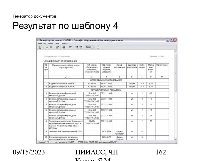 09/15/2023 НИИАСС, ЧП Кугель Я.М. Генератор документов Результат по шаблону 4