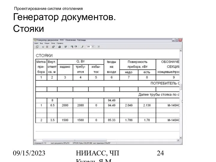 09/15/2023 НИИАСС, ЧП Кугель Я.М. Проектирование систем отопления Генератор документов. Стояки