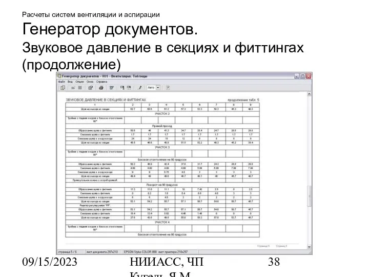 09/15/2023 НИИАСС, ЧП Кугель Я.М. Расчеты систем вентиляции и аспирации Генератор