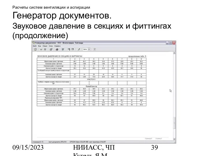 09/15/2023 НИИАСС, ЧП Кугель Я.М. Расчеты систем вентиляции и аспирации Генератор