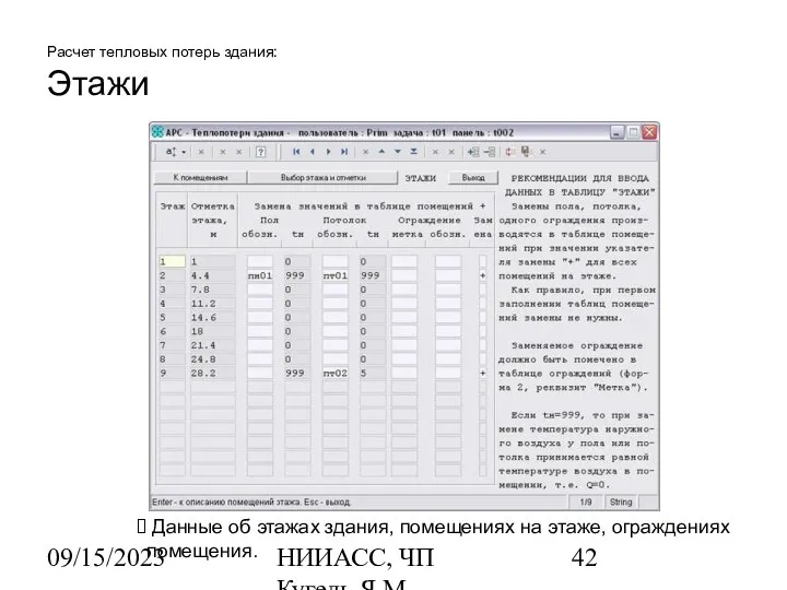 09/15/2023 НИИАСС, ЧП Кугель Я.М. Расчет тепловых потерь здания: Этажи Данные