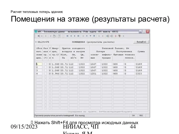 09/15/2023 НИИАСС, ЧП Кугель Я.М. Расчет тепловых потерь здания: Помещения на