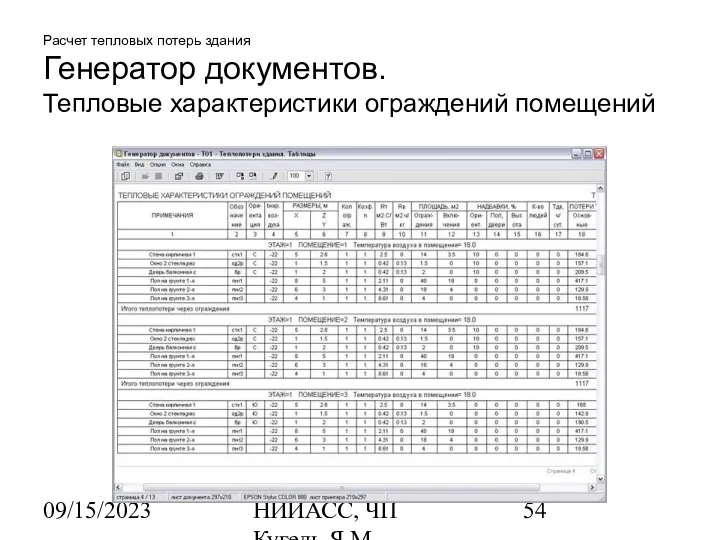 09/15/2023 НИИАСС, ЧП Кугель Я.М. Расчет тепловых потерь здания Генератор документов. Тепловые характеристики ограждений помещений