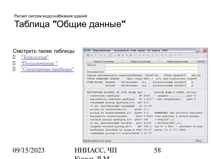 09/15/2023 НИИАСС, ЧП Кугель Я.М. Расчет систем водоснабжения зданий Таблица "Общие