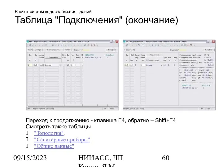 09/15/2023 НИИАСС, ЧП Кугель Я.М. Расчет систем водоснабжения зданий Таблица "Подключения"