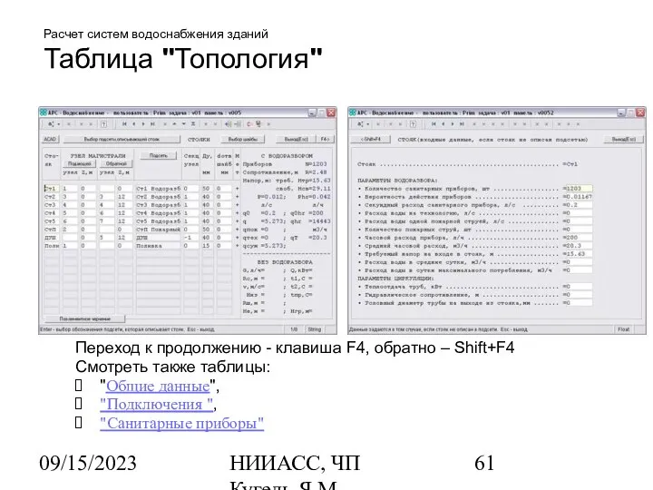 09/15/2023 НИИАСС, ЧП Кугель Я.М. Расчет систем водоснабжения зданий Таблица "Топология"