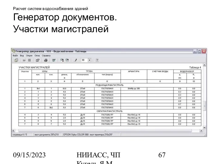 09/15/2023 НИИАСС, ЧП Кугель Я.М. Расчет систем водоснабжения зданий Генератор документов. Участки магистралей