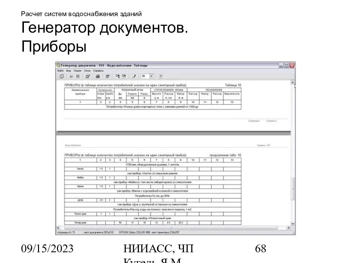 09/15/2023 НИИАСС, ЧП Кугель Я.М. Расчет систем водоснабжения зданий Генератор документов. Приборы