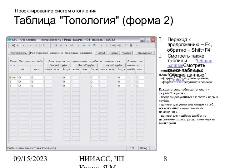 09/15/2023 НИИАСС, ЧП Кугель Я.М. Проектирование систем отопления Таблица "Топология" (форма