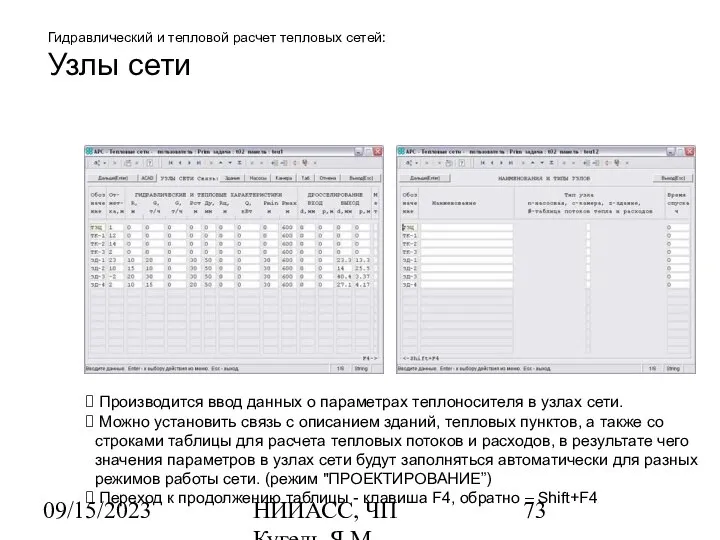 09/15/2023 НИИАСС, ЧП Кугель Я.М. Гидравлический и тепловой расчет тепловых сетей: