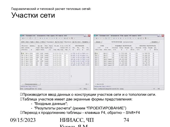 09/15/2023 НИИАСС, ЧП Кугель Я.М. Гидравлический и тепловой расчет тепловых сетей: