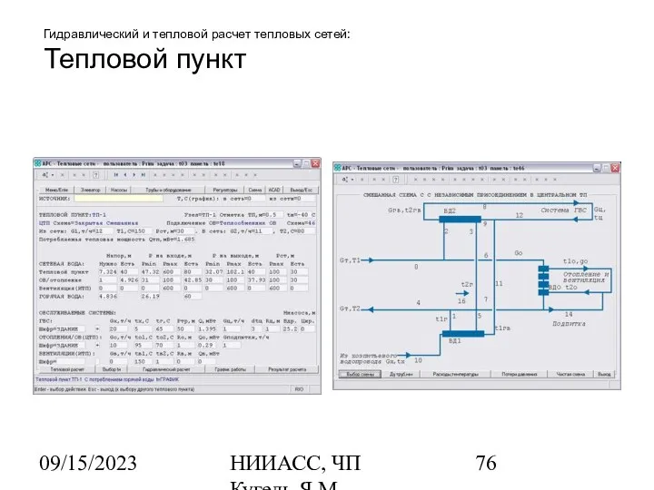 09/15/2023 НИИАСС, ЧП Кугель Я.М. Гидравлический и тепловой расчет тепловых сетей: Тепловой пункт