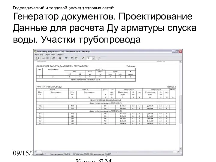 09/15/2023 НИИАСС, ЧП Кугель Я.М. Гидравлический и тепловой расчет тепловых сетей: