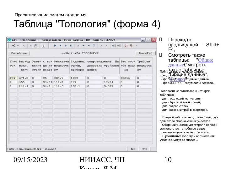 09/15/2023 НИИАСС, ЧП Кугель Я.М. Проектирование систем отопления Таблица "Топология" (форма