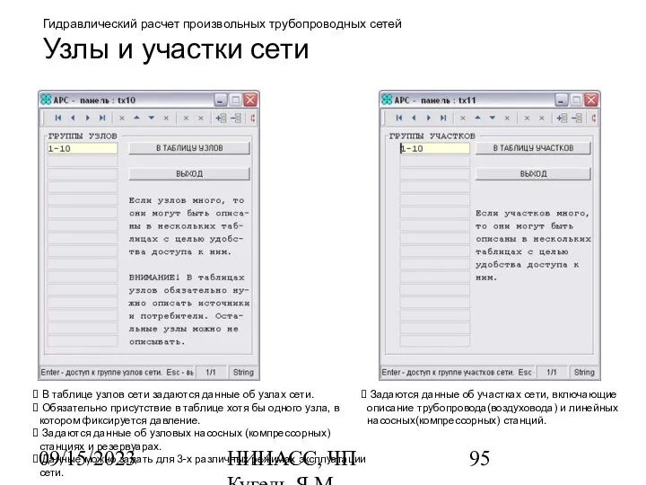 09/15/2023 НИИАСС, ЧП Кугель Я.М. Гидравлический расчет произвольных трубопроводных сетей Узлы