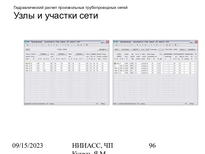 09/15/2023 НИИАСС, ЧП Кугель Я.М. Гидравлический расчет произвольных трубопроводных сетей Узлы и участки сети