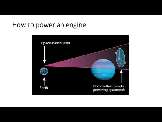 How to power an engine