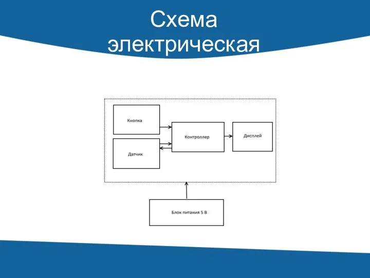 Схема электрическая струтурная