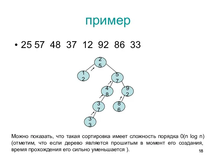 пример 25 57 48 37 12 92 86 33 25 12