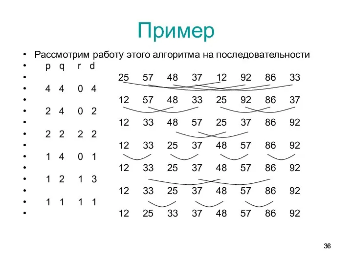 Пример Рассмотрим работу этого алгоритма на последовательности p q r d