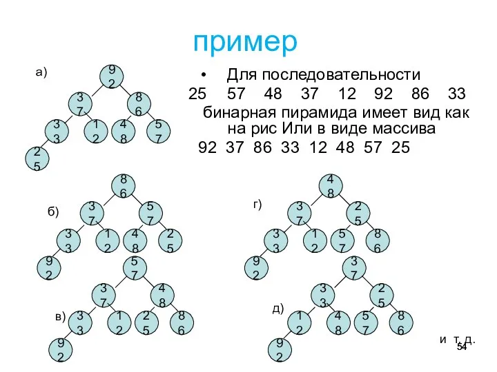 пример Для последовательности 57 48 37 12 92 86 33 бинарная