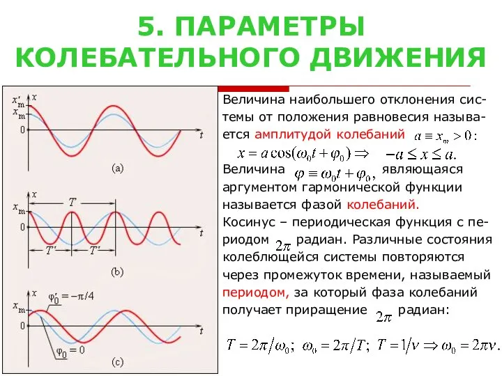 5. ПАРАМЕТРЫ КОЛЕБАТЕЛЬНОГО ДВИЖЕНИЯ Величина наибольшего отклонения сис- темы от положения