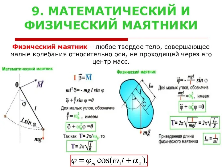 9. МАТЕМАТИЧЕСКИЙ И ФИЗИЧЕСКИЙ МАЯТНИКИ Физический маятник – любое твердое тело,