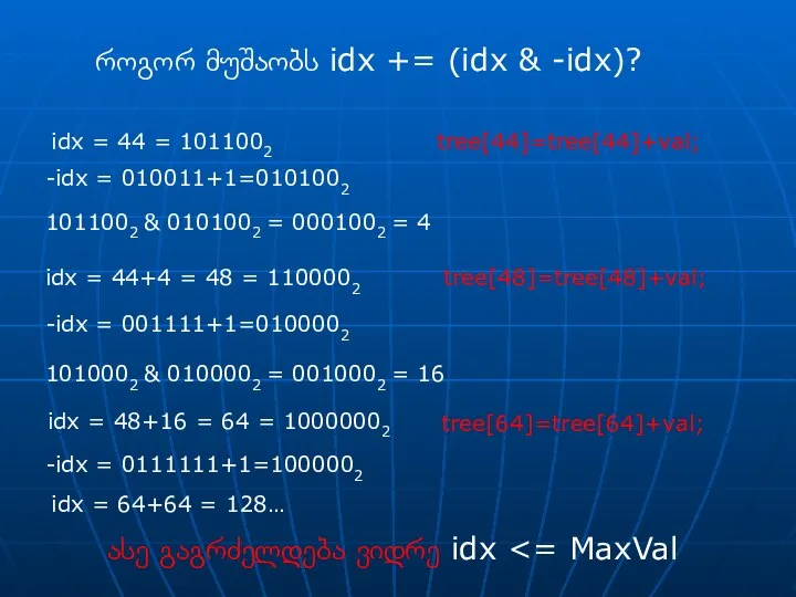 როგორ მუშაობს idx += (idx & -idx)? idx = 44 =
