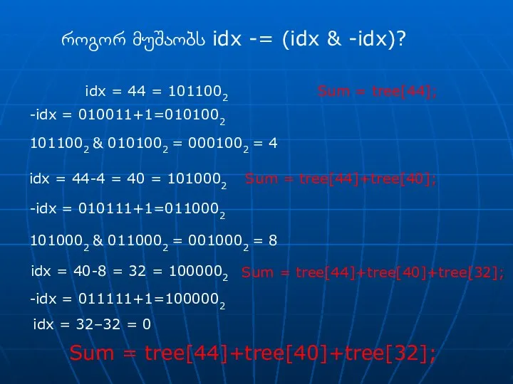 როგორ მუშაობს idx -= (idx & -idx)? idx = 44 =