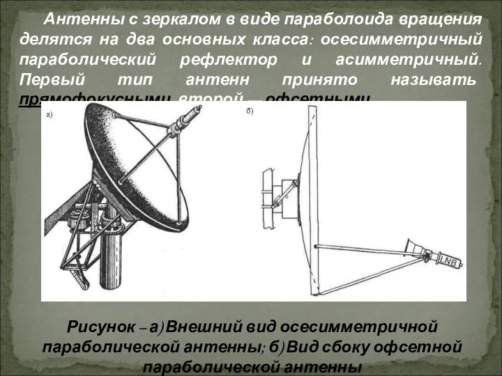 Антенны с зеркалом в виде параболоида вращения делятся на два основных