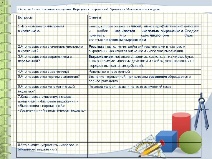 Опросный лист. Числовые выражения. Выражения с переменной. Уравнения. Математическая модель.