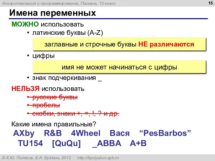 Имена переменных МОЖНО использовать латинские буквы (A-Z) цифры знак подчеркивания _