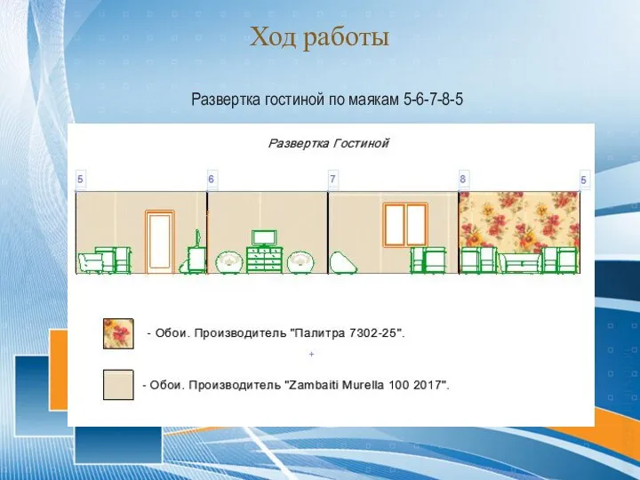 Ход работы Развертка гостиной по маякам 5-6-7-8-5