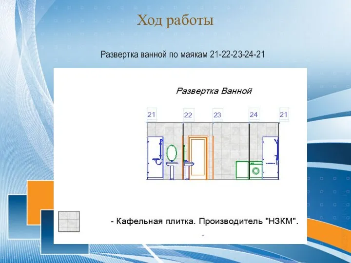 Ход работы Развертка ванной по маякам 21-22-23-24-21