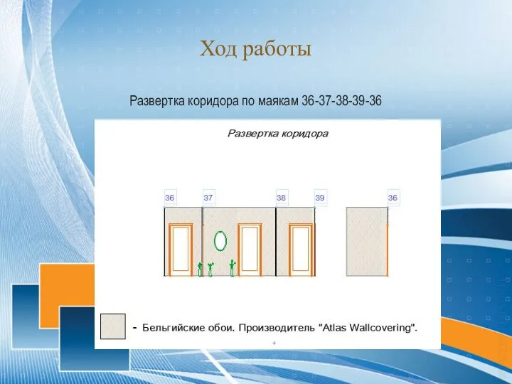 Ход работы Развертка коридора по маякам 36-37-38-39-36