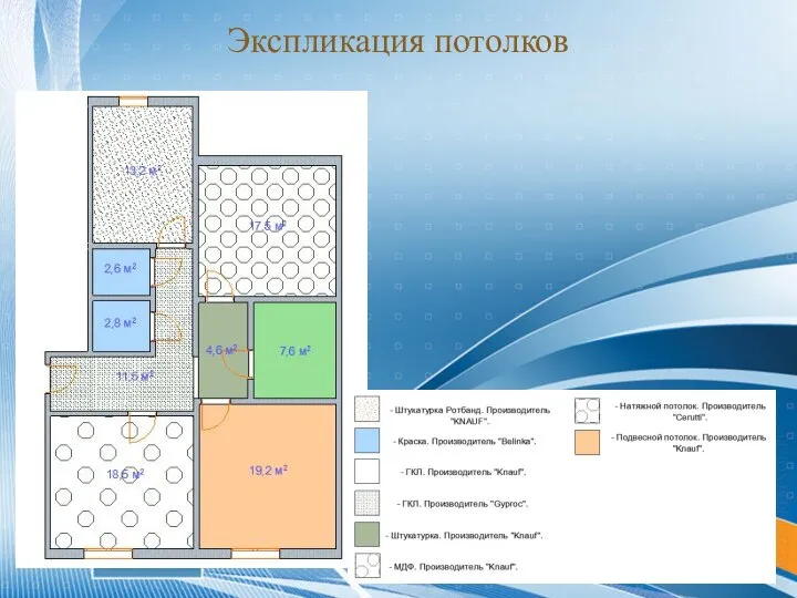 Экспликация потолков