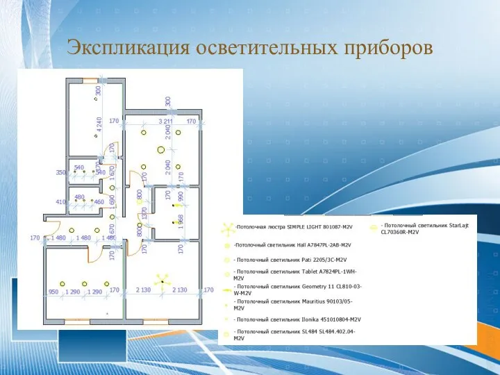 Экспликация осветительных приборов