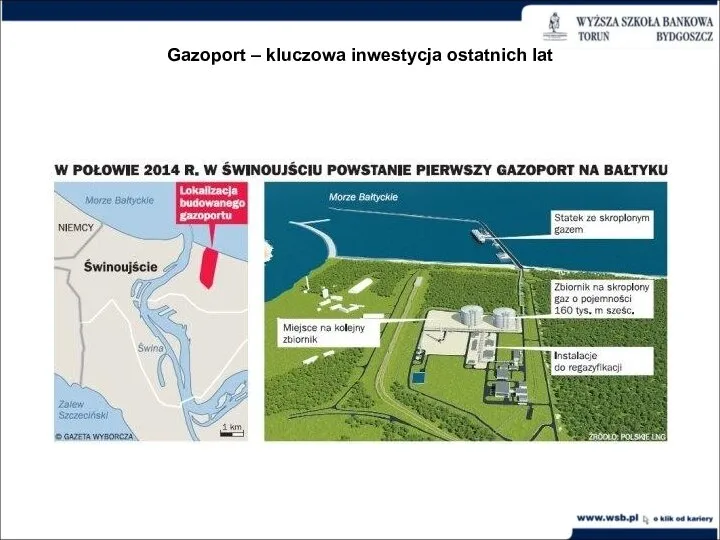 Gazoport – kluczowa inwestycja ostatnich lat